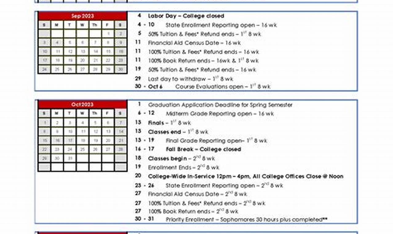 Lehigh University Fall 2024 Final Exam Schedule