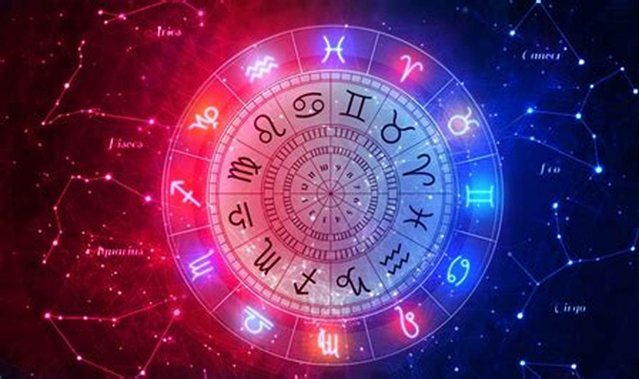 Leo 2024 Horoscope Monthly