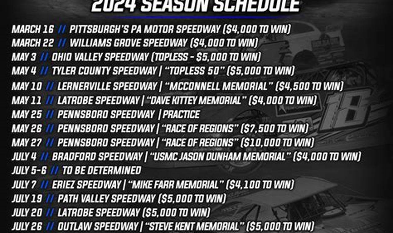 Lernerville Speedway 2024 Schedule