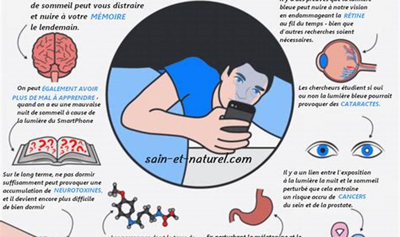 Les Effets Du Téléphone Portable Sur Le Cerveau