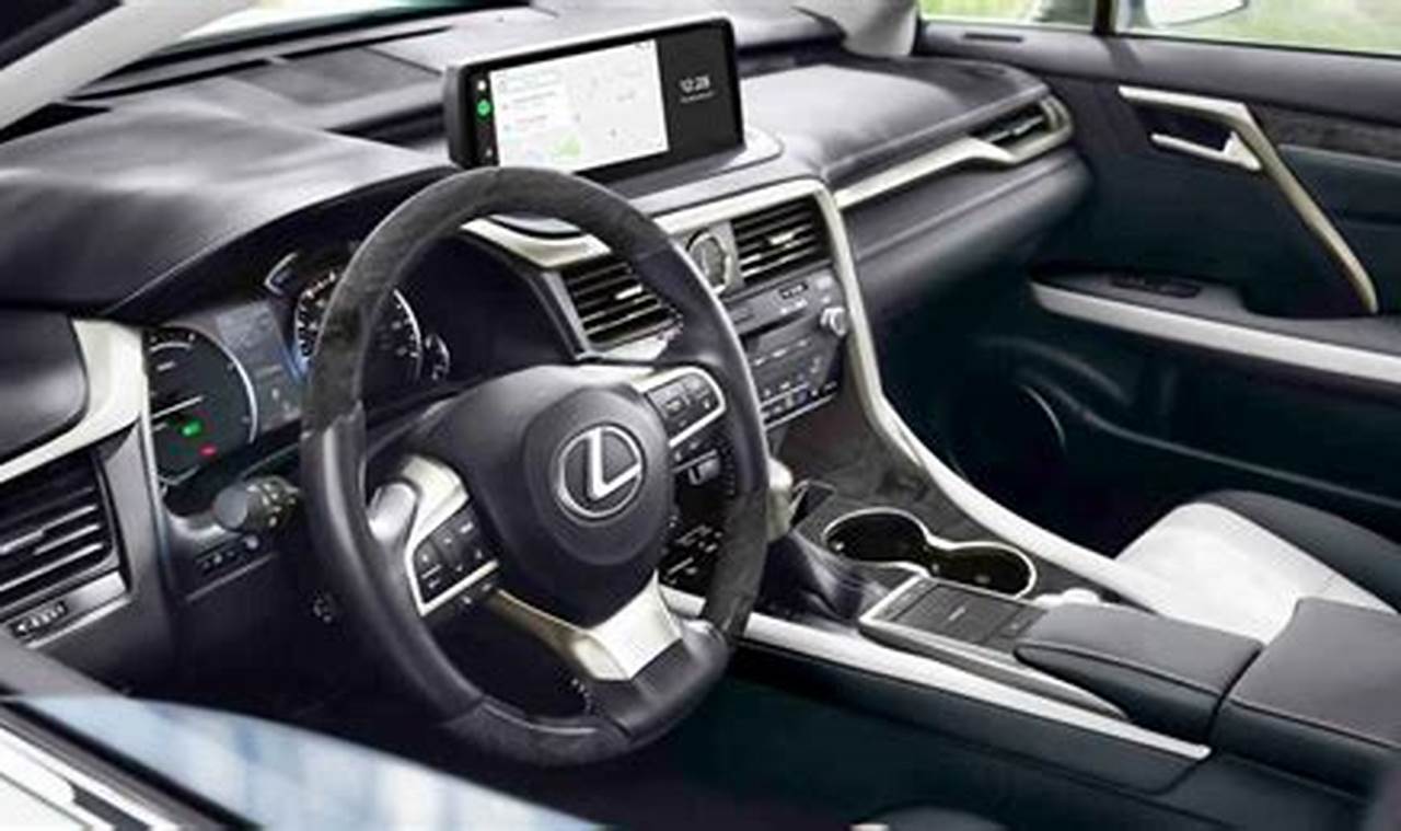 Lexus Rx 2024 Interior