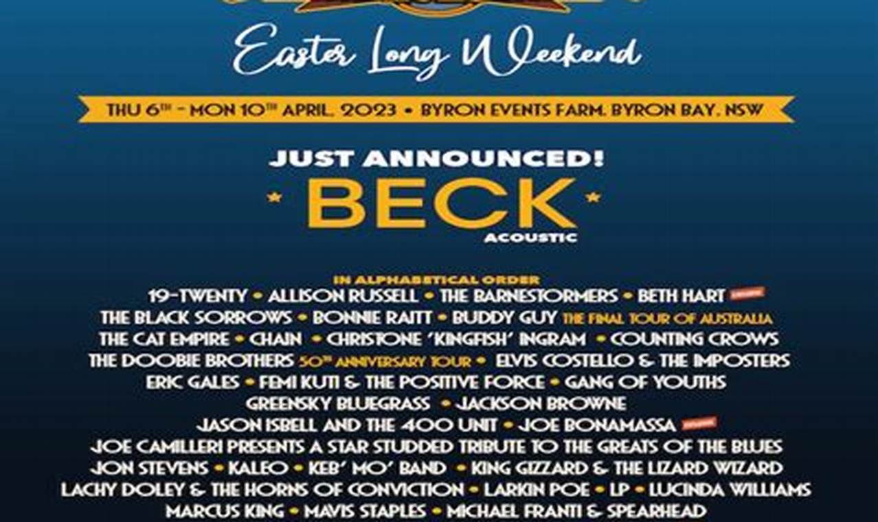 Libby Blues Festival 2024