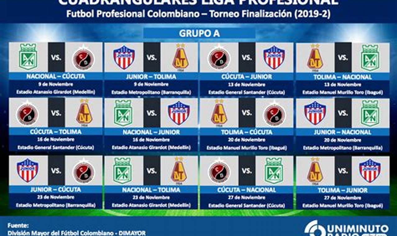 Liga Colombiana 2024 Calendario