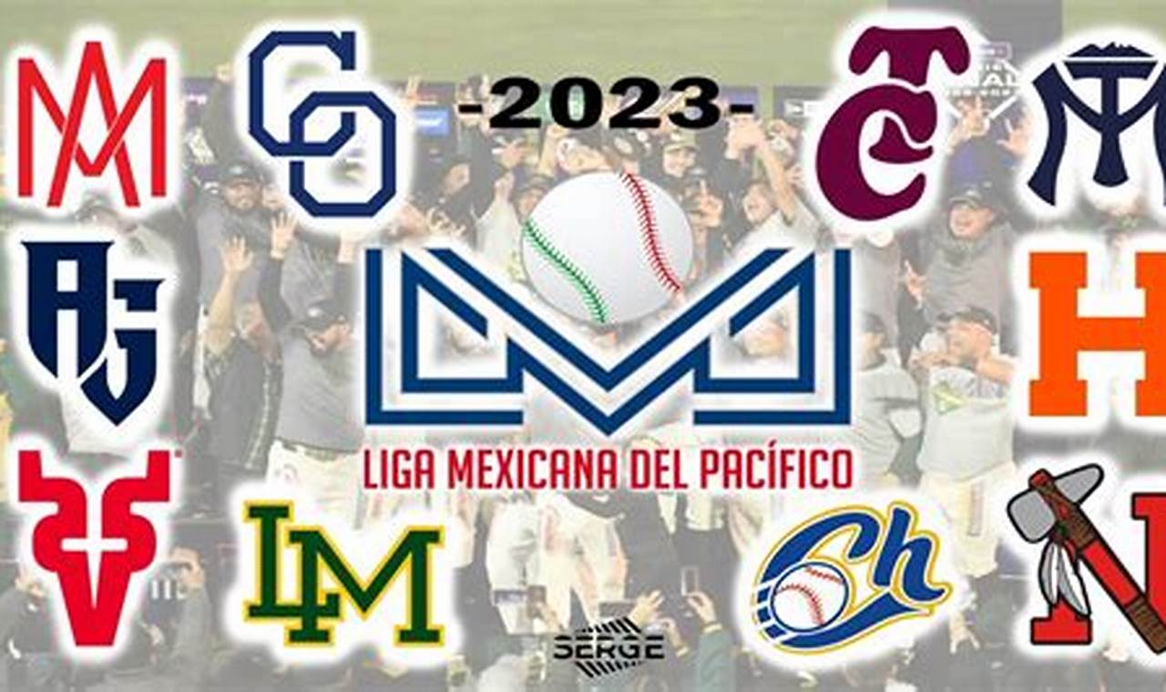 Liga Mexicana Del PacíFico 2024