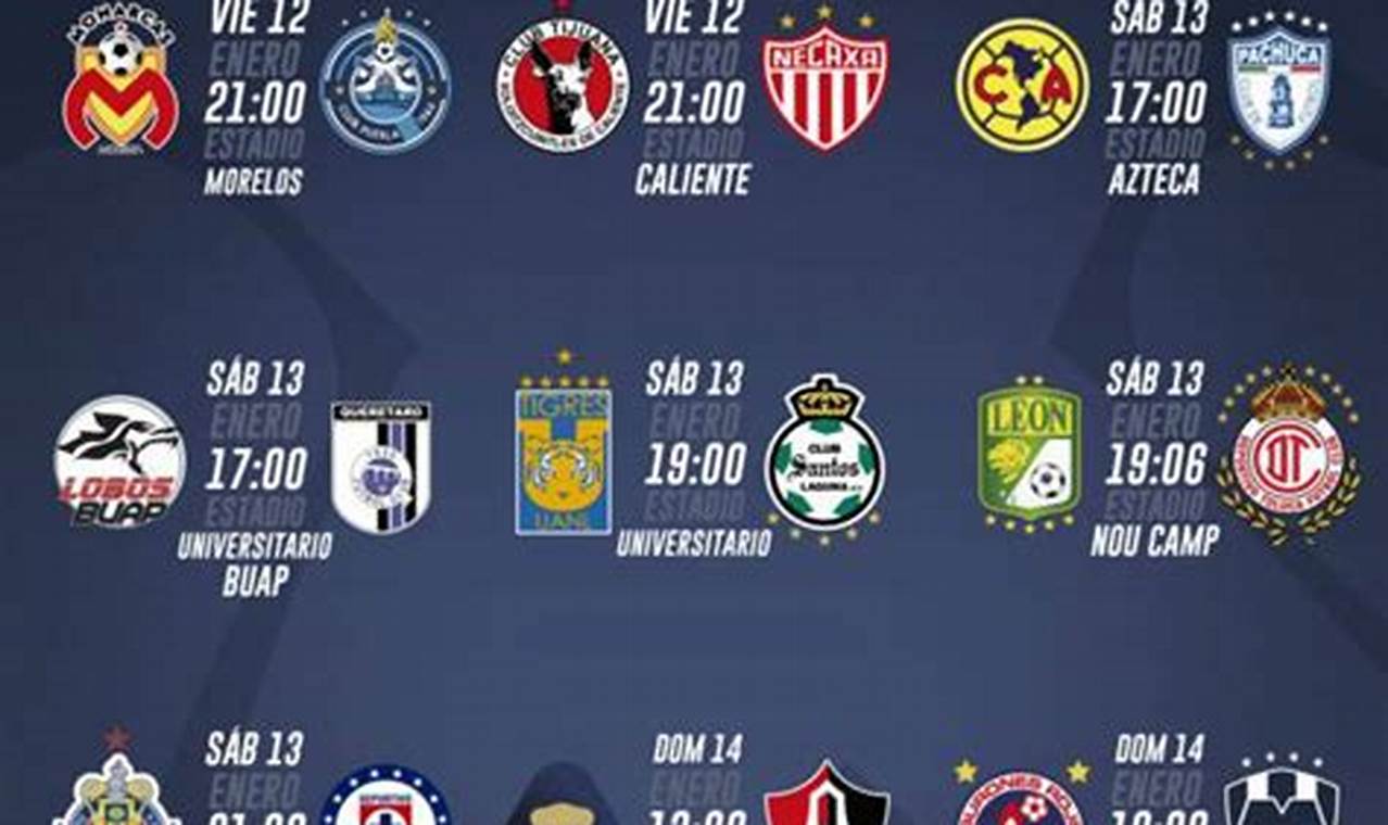 Liga Mx Apertura 2024 Schedule Final