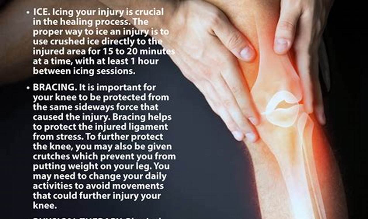 Ligament Tear Recovery