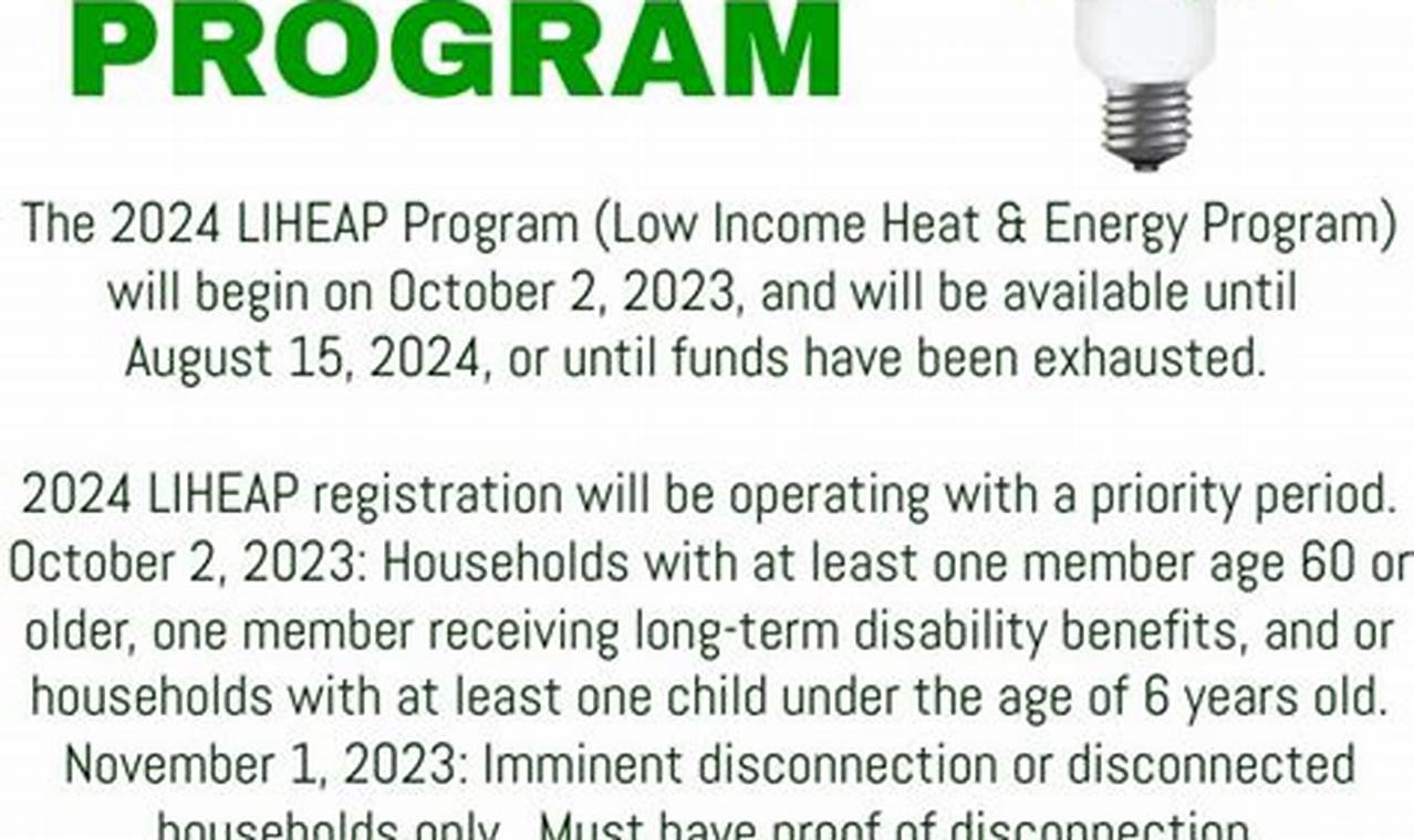 Liheap Application 2024