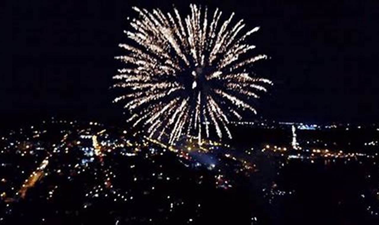 Lima Ohio Fireworks 2024