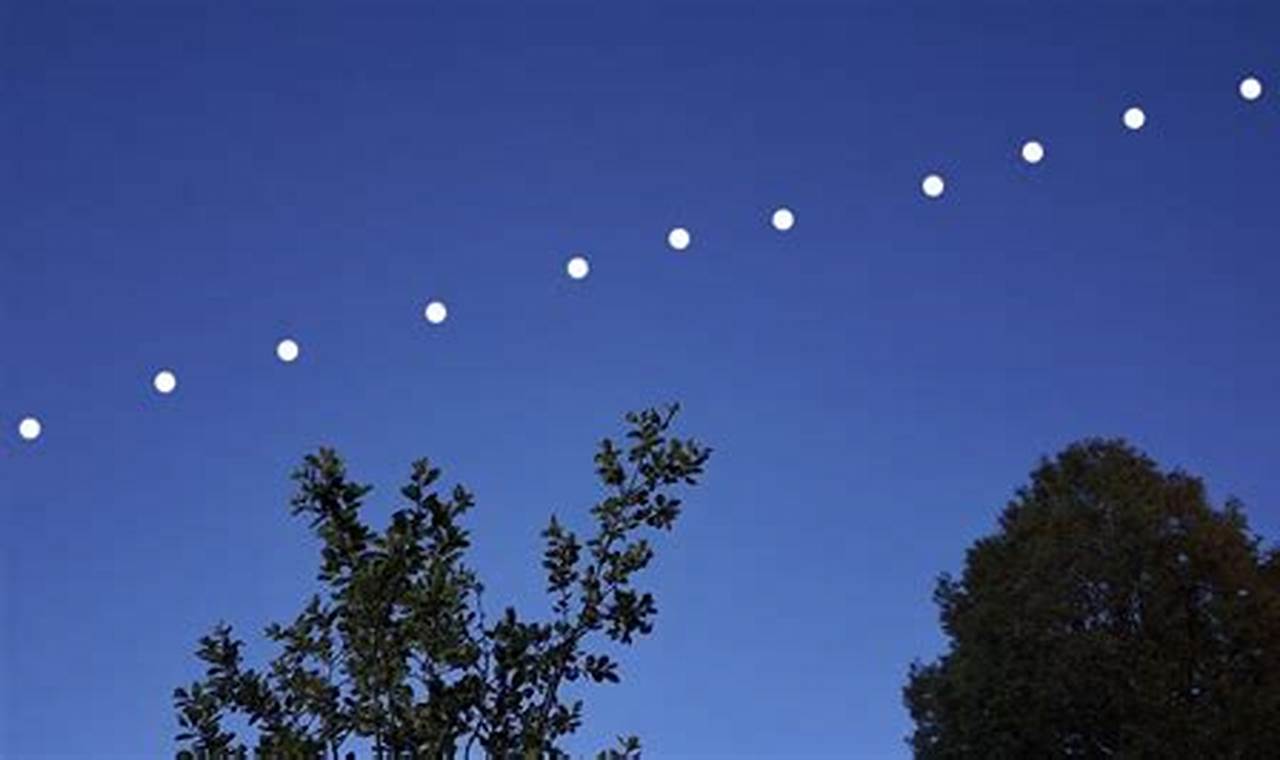 Line Of Lights In The Sky Tonight 2024