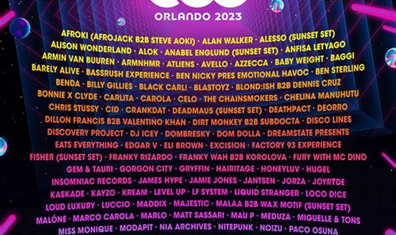 Line Up 2024 Electric Daisy Carnival