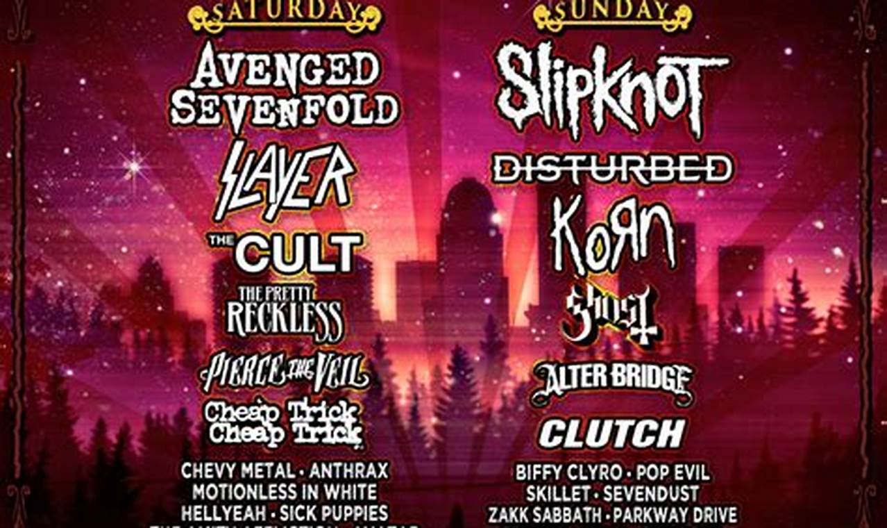 Line Up For Louder Than Life 2024