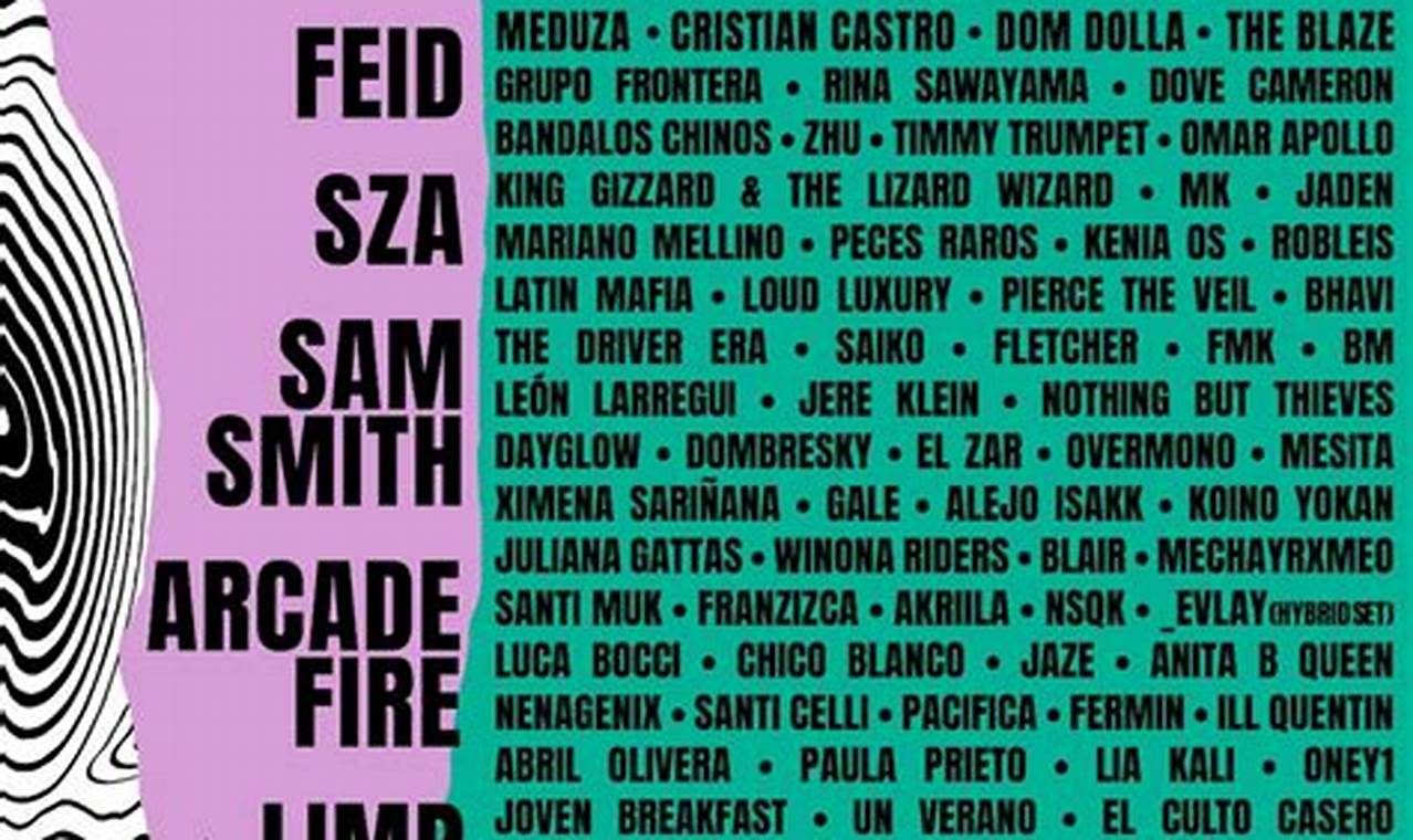 Line Up Lollapalooza 2024 Argentina