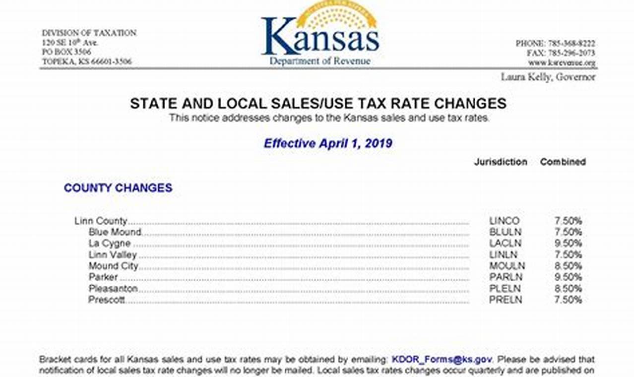 Linn County Ks Tax Sale 2024