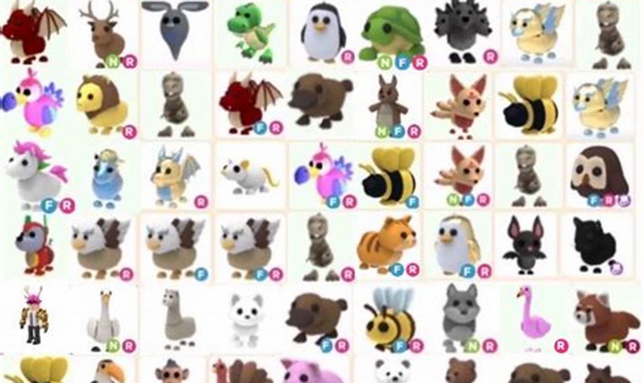 List Of All Adopt Me Pets 2024