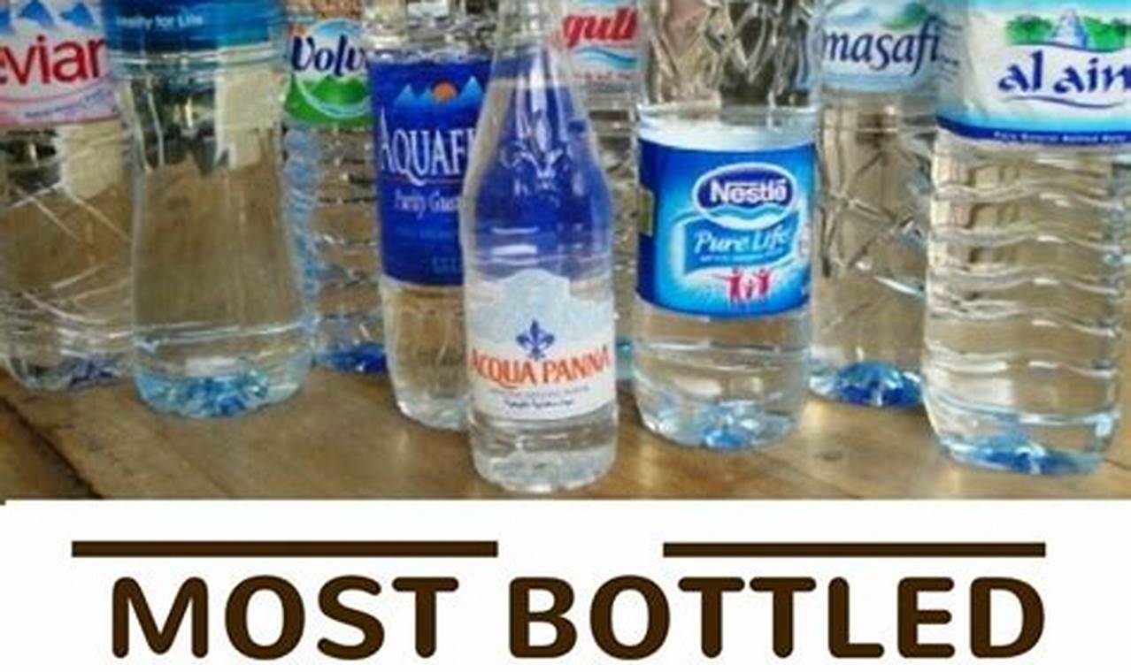 List Of Bottled Water With Fluoride 2024