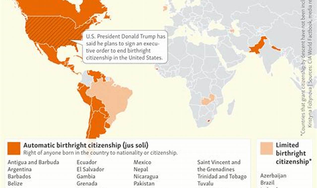 List Of Countries That Give Citizenship By Birth 2024 Chart