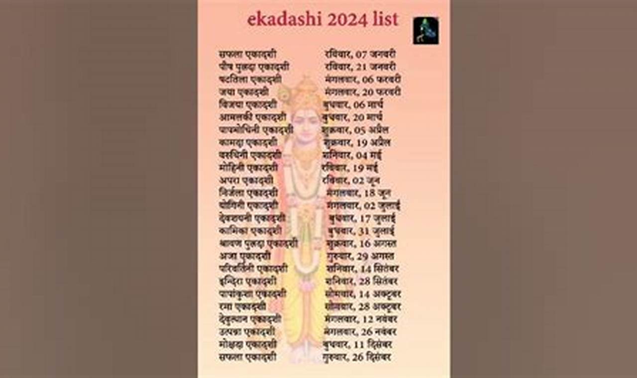 List Of Ekadashi In 2024