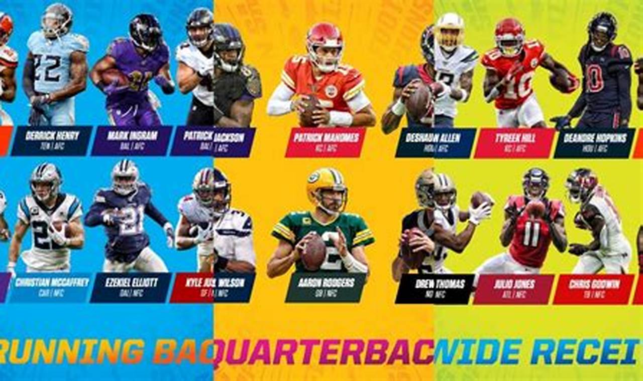 List Of Pro Bowl Players 2024