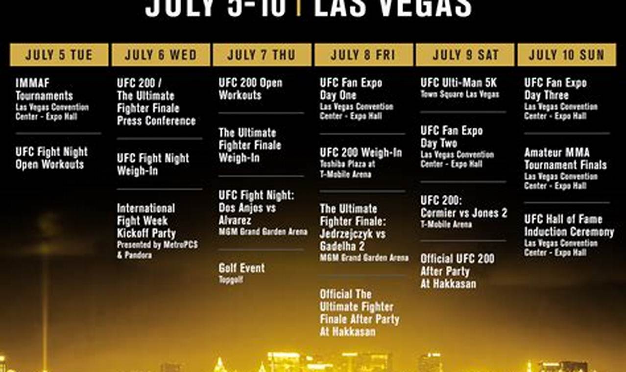 List Of Ufc Events In 2024 In Order