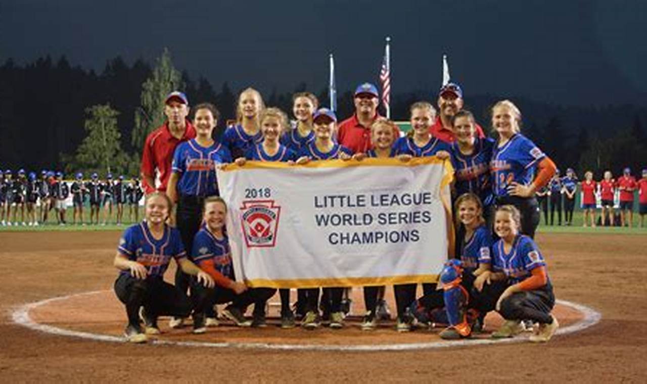 Little League Softball World Series 2024 Delaware