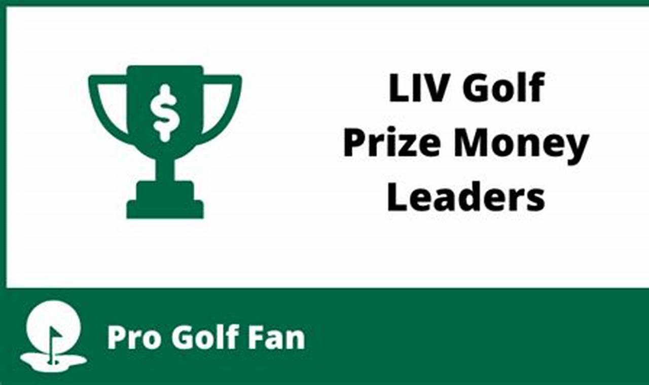 Liv Golf 2024 Money Leaders