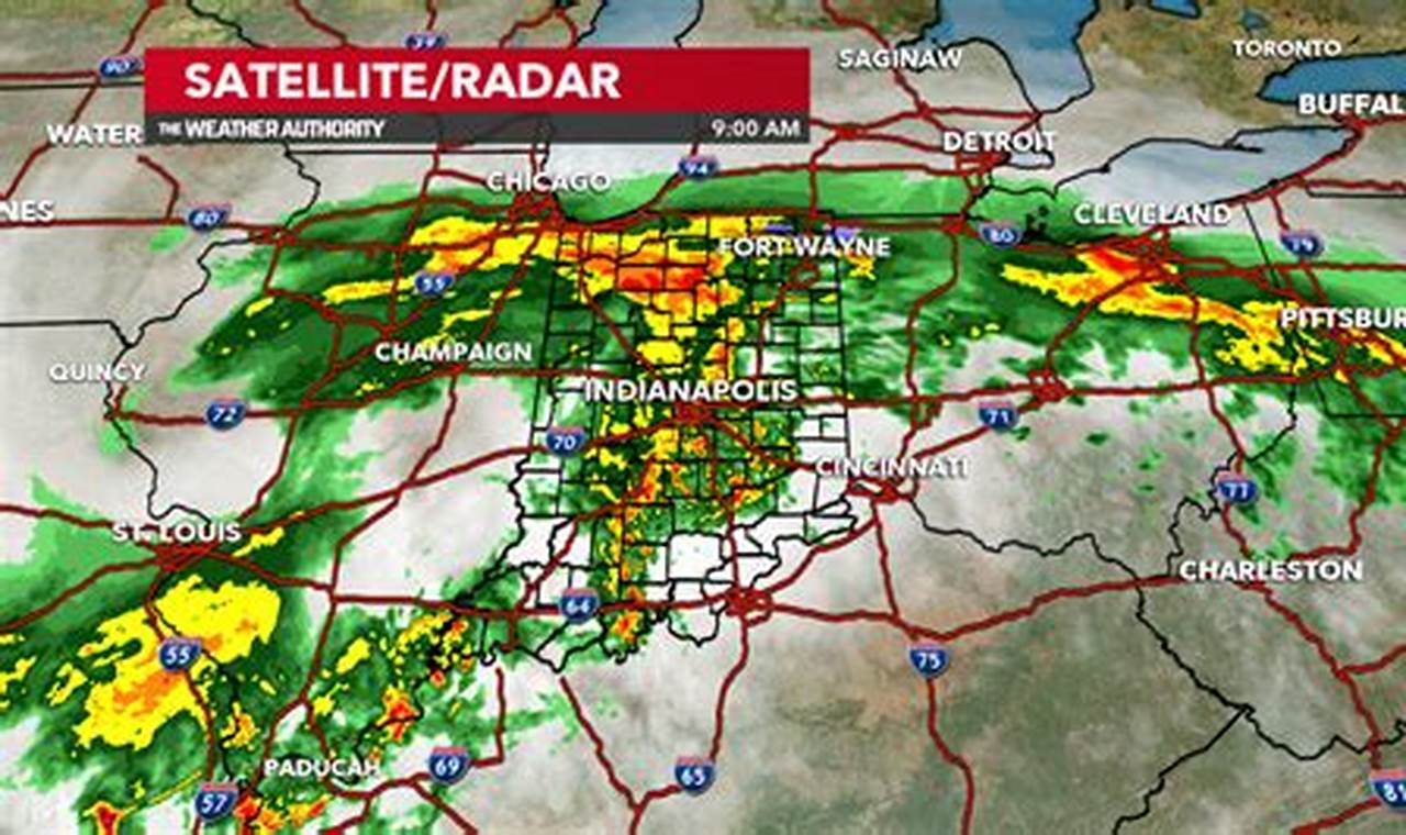 Live Weather Radar Indianapolis Indiana Area