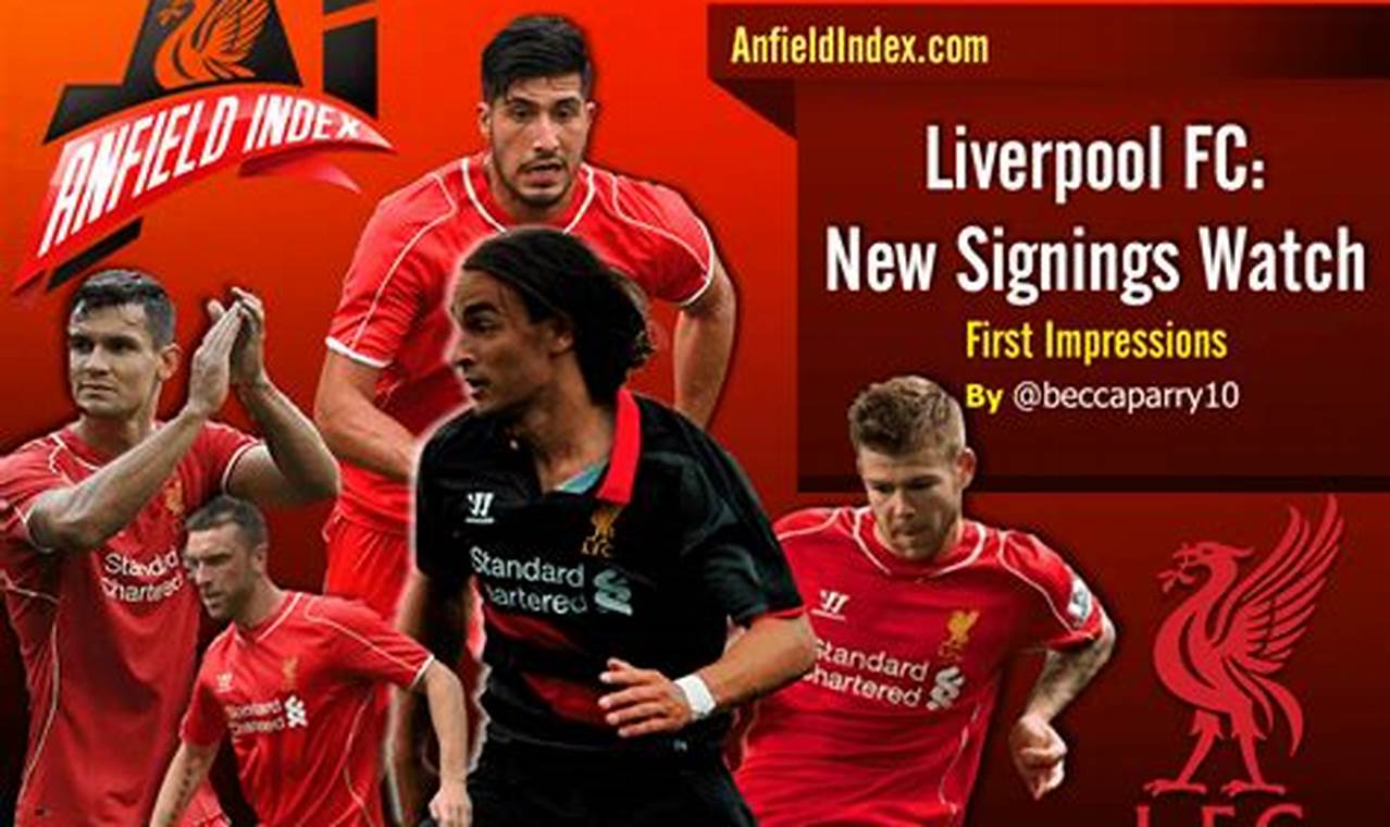 Liverpool New Signings 2024