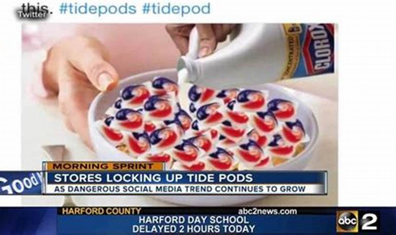 Locked Up Tide Pods Memes