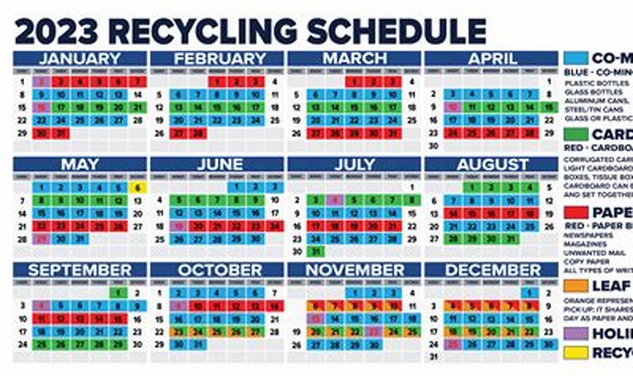 Lodi Garbage Schedule 2024