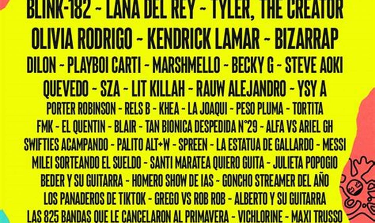 Lollapalooza 2024 Argentina Artistas