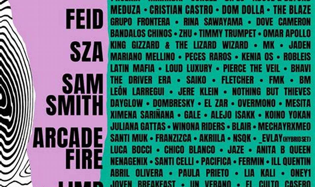 Lollapalooza 2024 Argentina Lineup