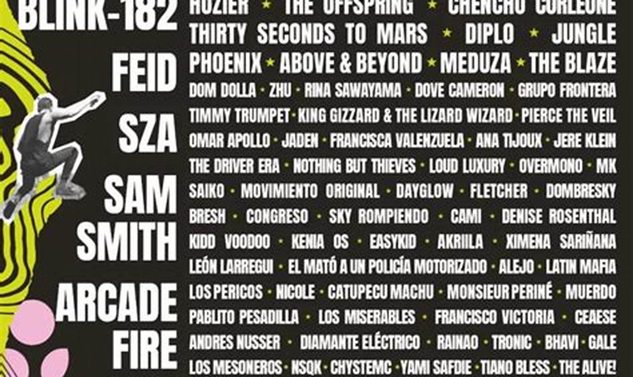 Lollapalooza 2024 Artistas Do