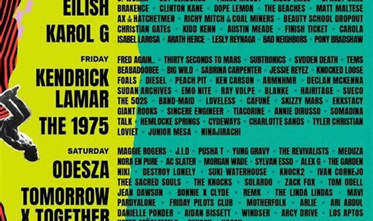 Lollapalooza 2024 Chicago Dates