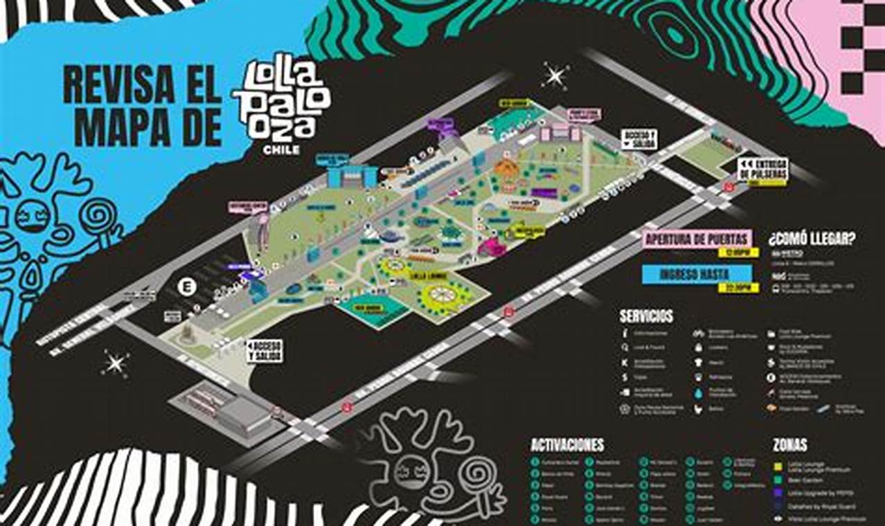 Lollapalooza 2024 Chile Escenarios