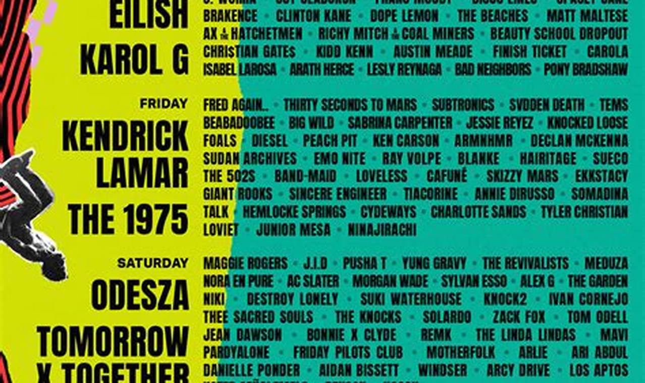 Lollapalooza Friday Lineup 2024