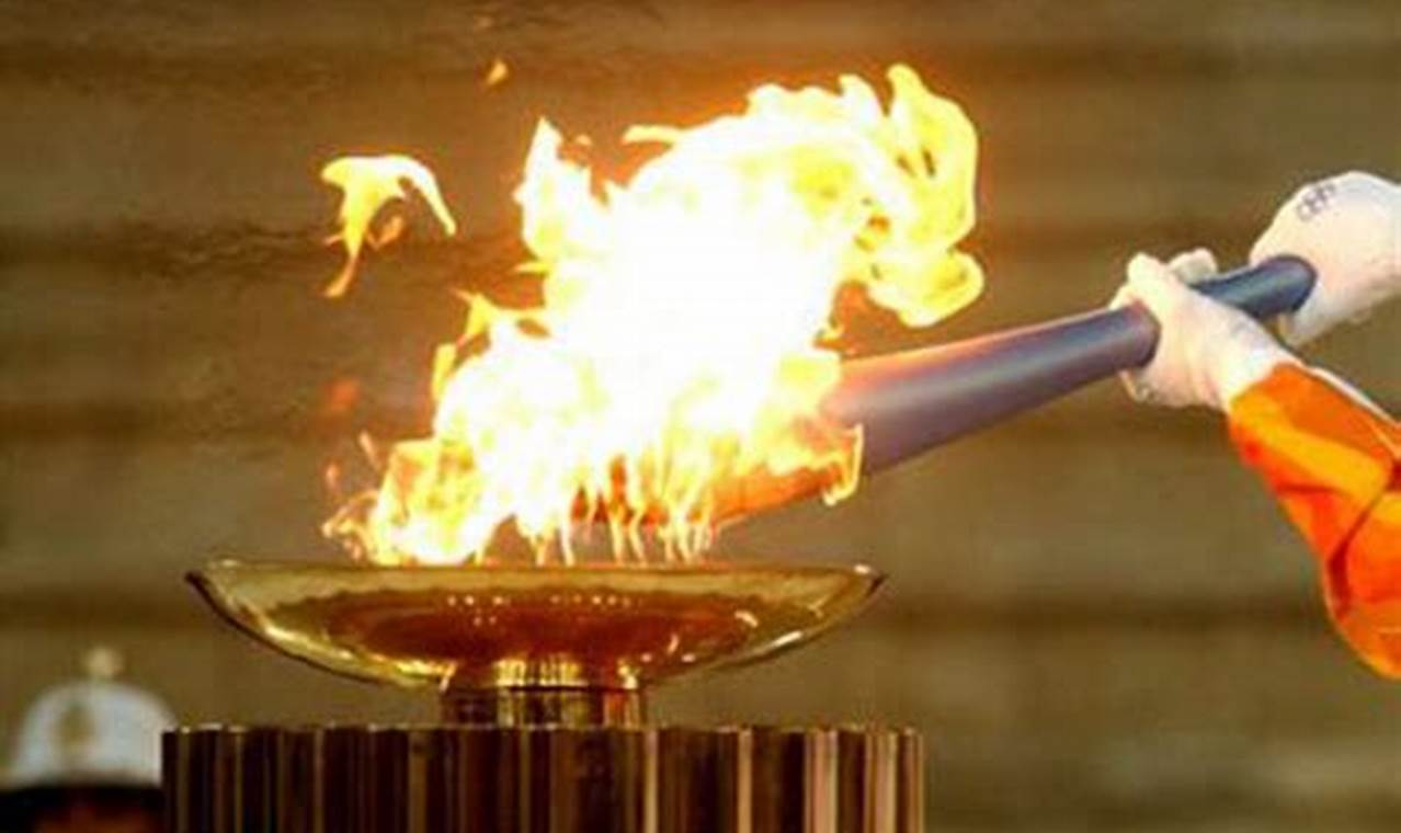 London 2024 Olympic Torch Relay Schedule