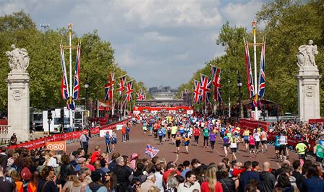 London Marathon 2024 Charity Places In India