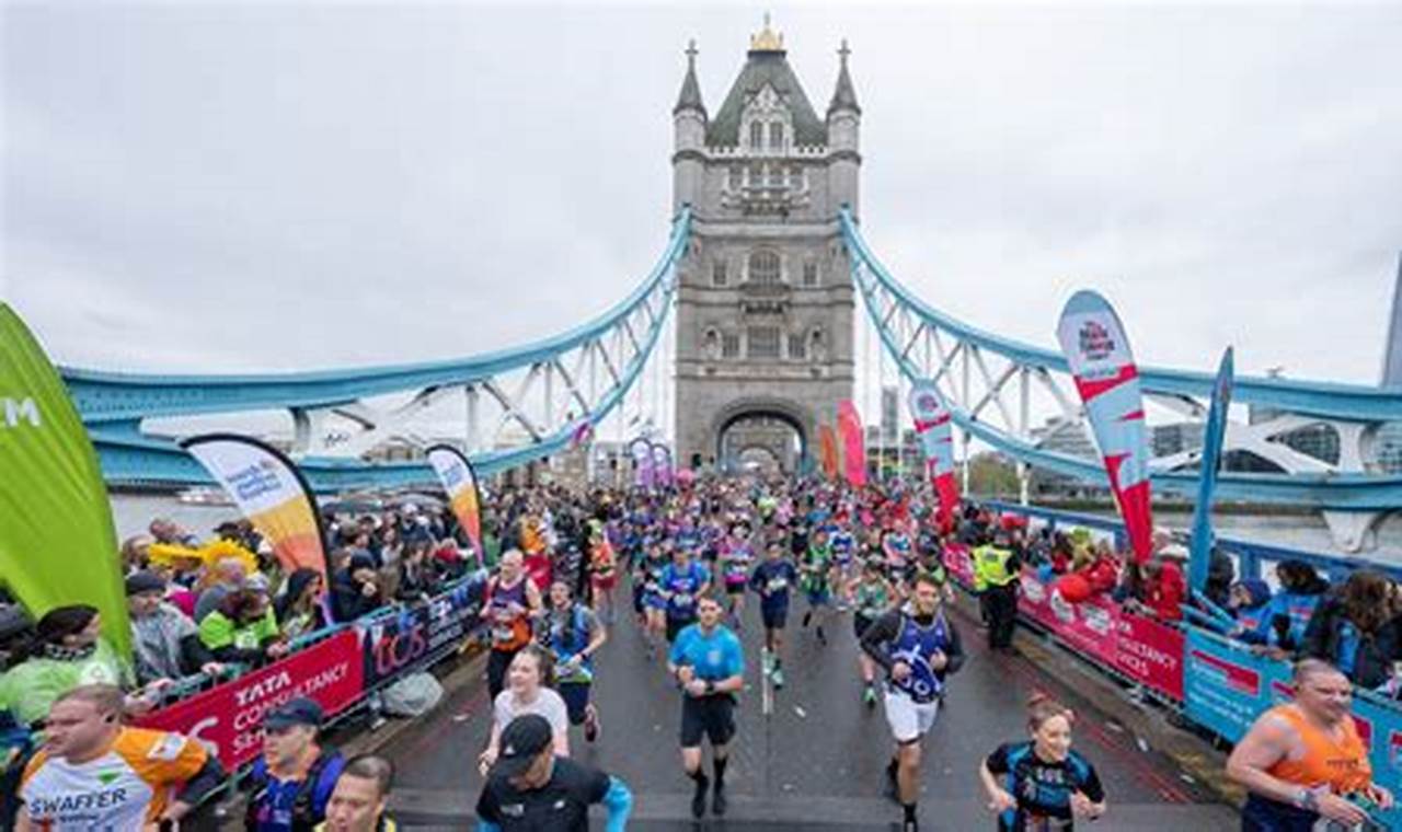 London Marathon 2024 Date And Time