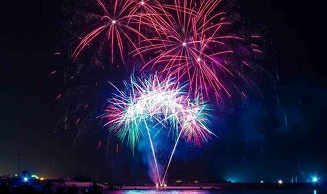 Long Beach Ca Fireworks 2024