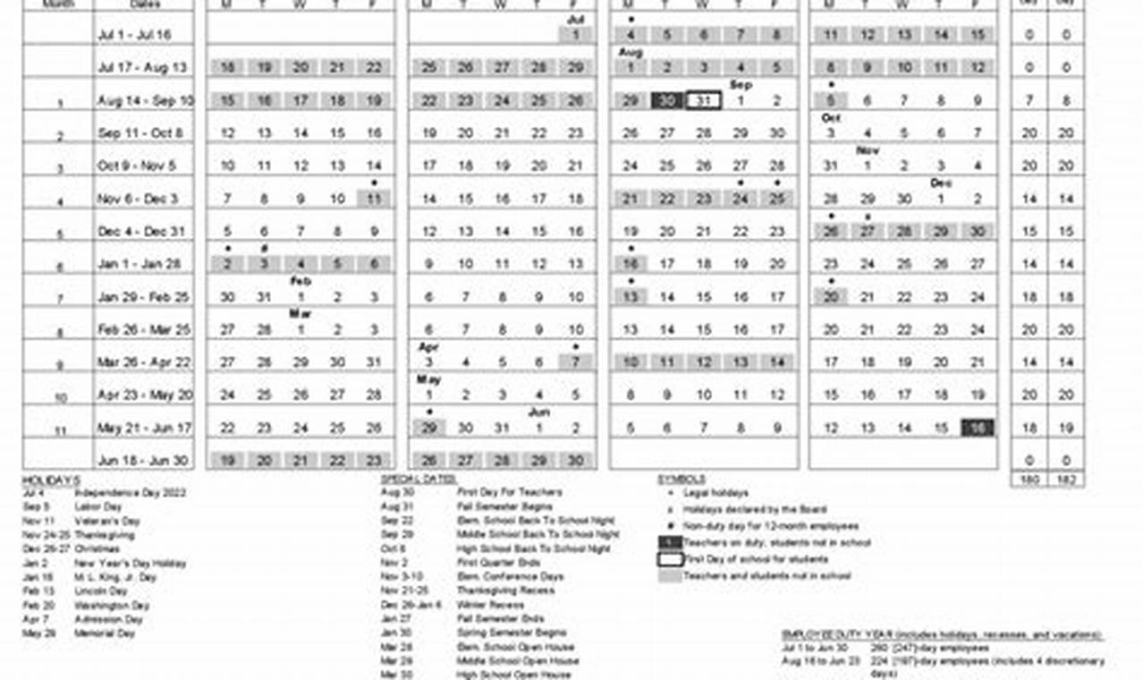 Long Beach Unified School District Calendar 24-25