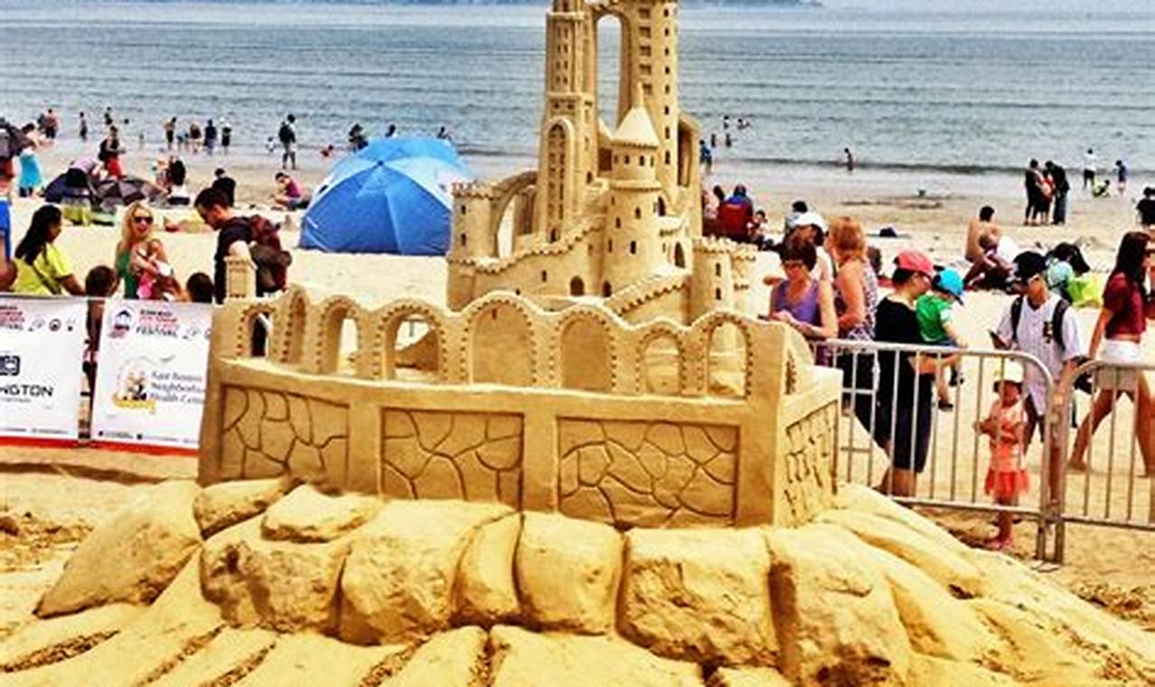 Long Beach Wa Sand Castle Festival 2024