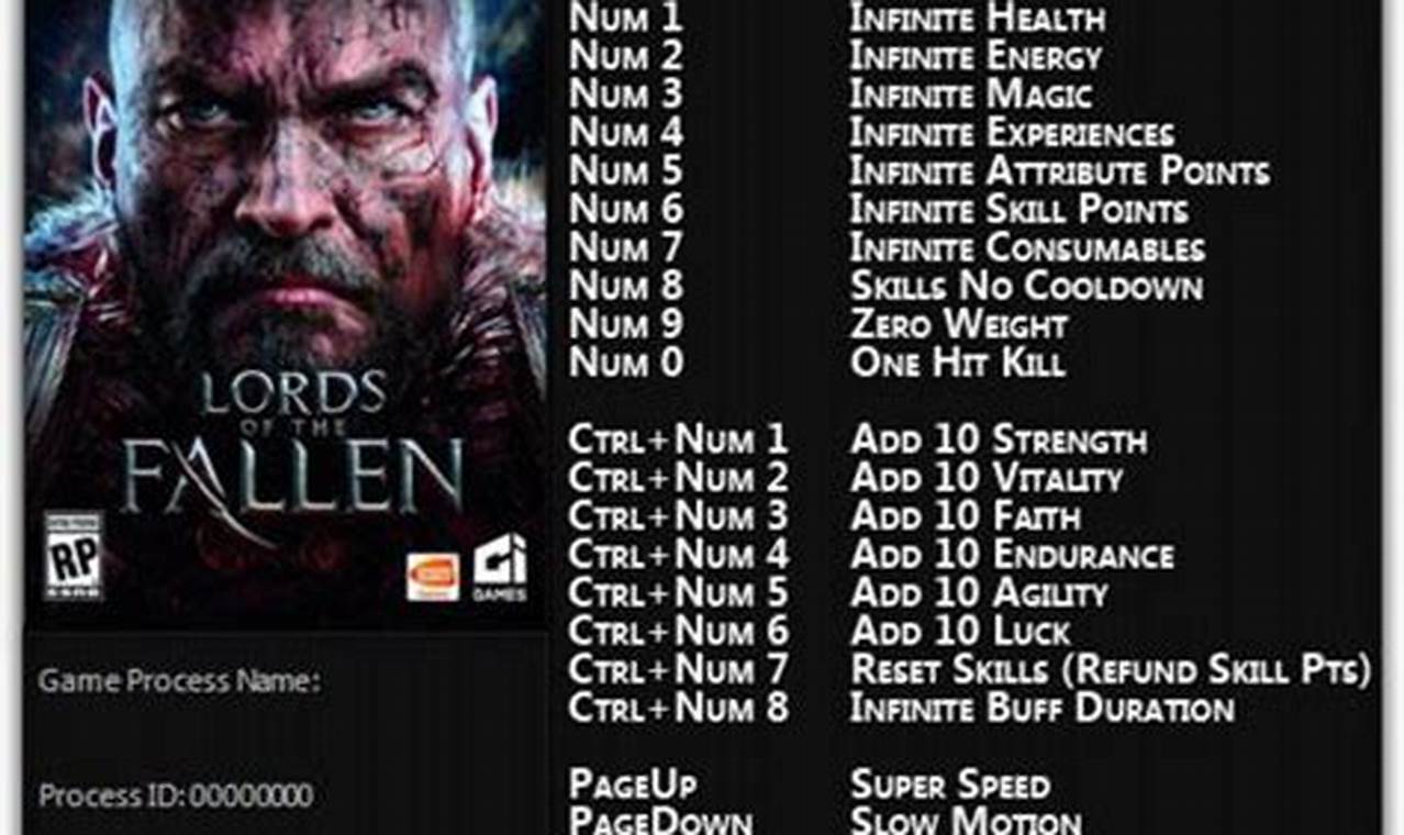 Lords Of The Fallen 2024 Cheat Table