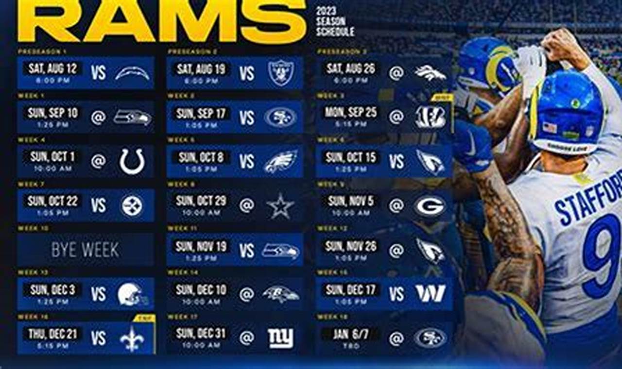 Los Angeles Rams 2024 Schedule