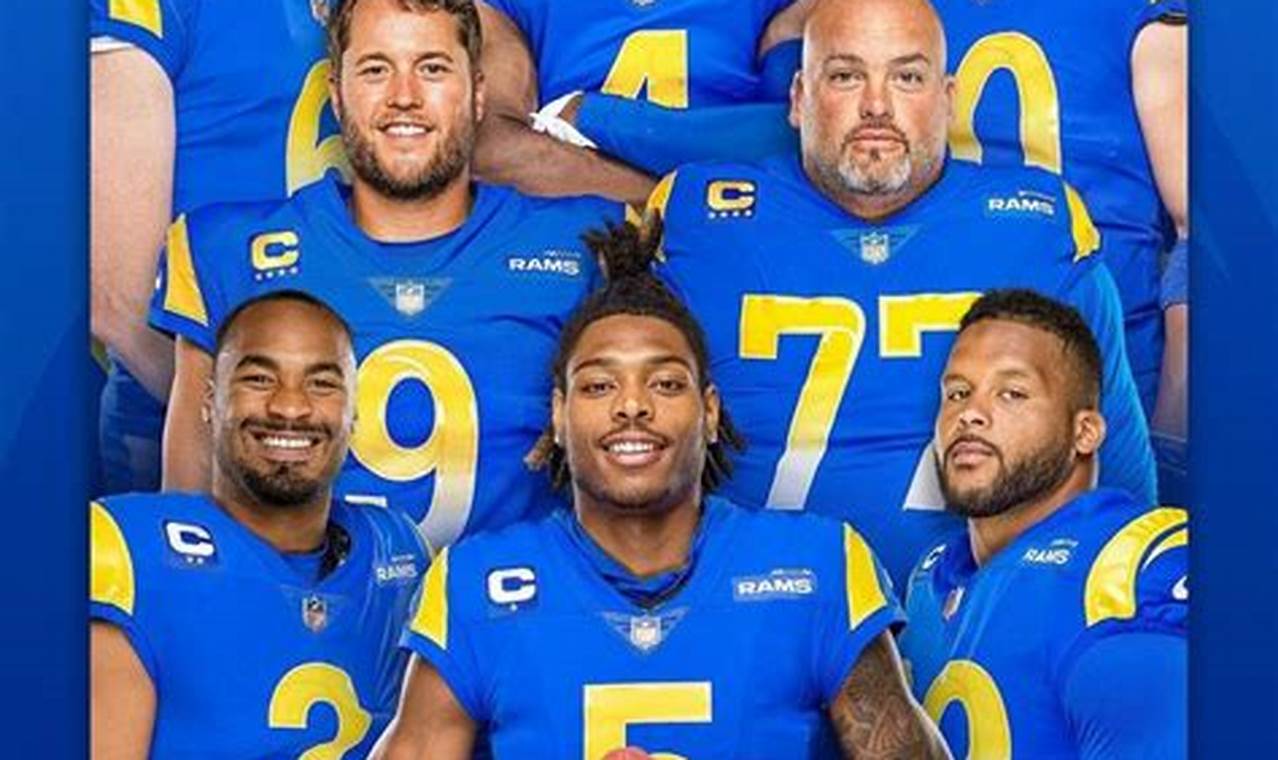 Los Angeles Rams Roster 2024