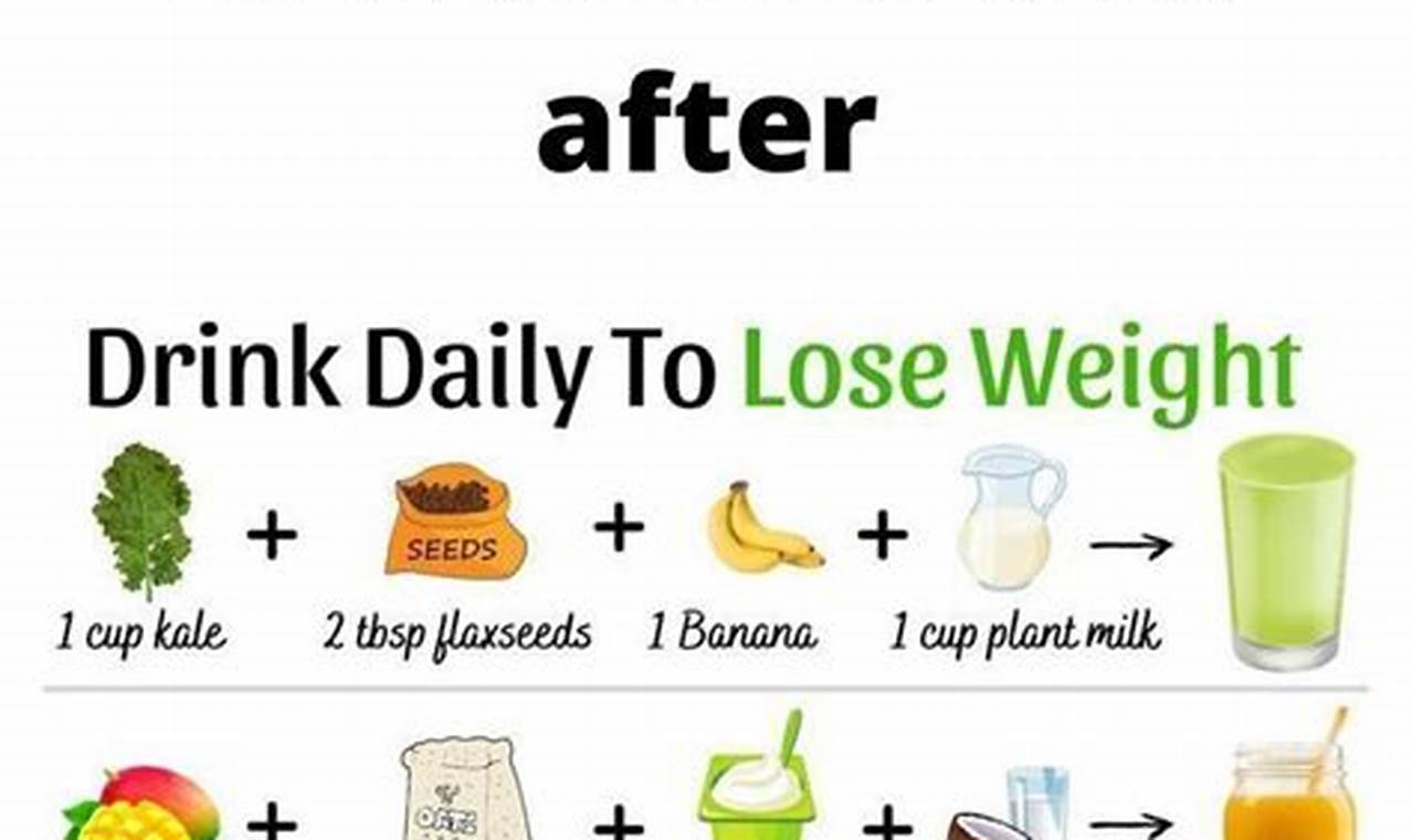 Lose Weight Smoothie Diet: The Ultimate Guide
