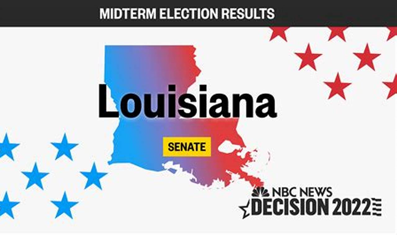 Louisiana Election Results November 2024