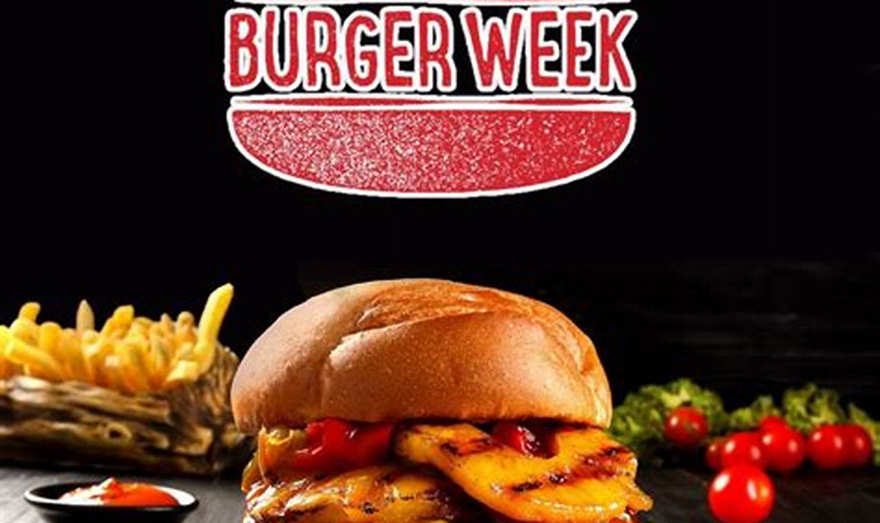 Louisville Burger Week 2024 Dates