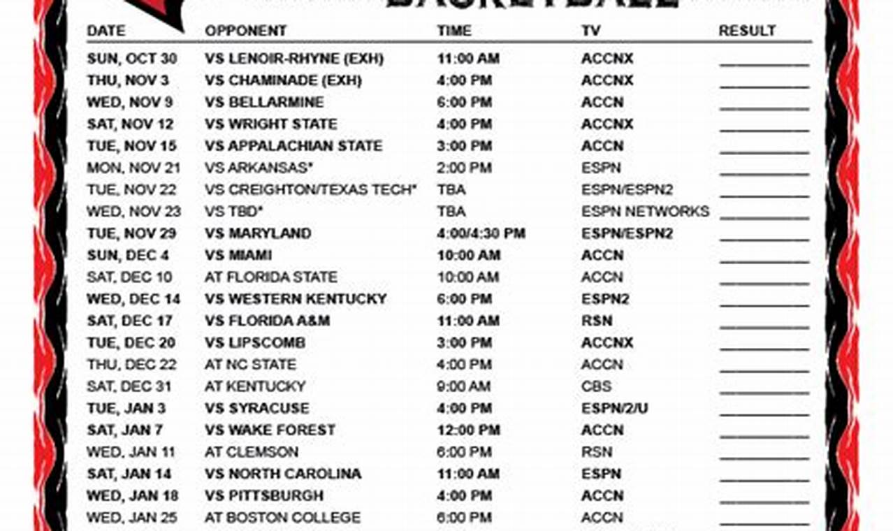 Louisville Cardinals Men'S Basketball Schedule 2024-24