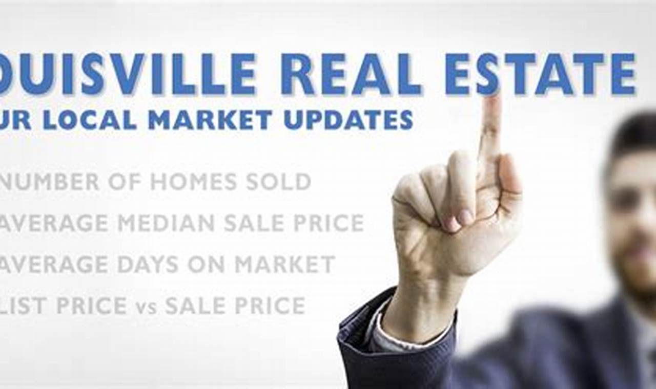 Louisville Housing Market 2024