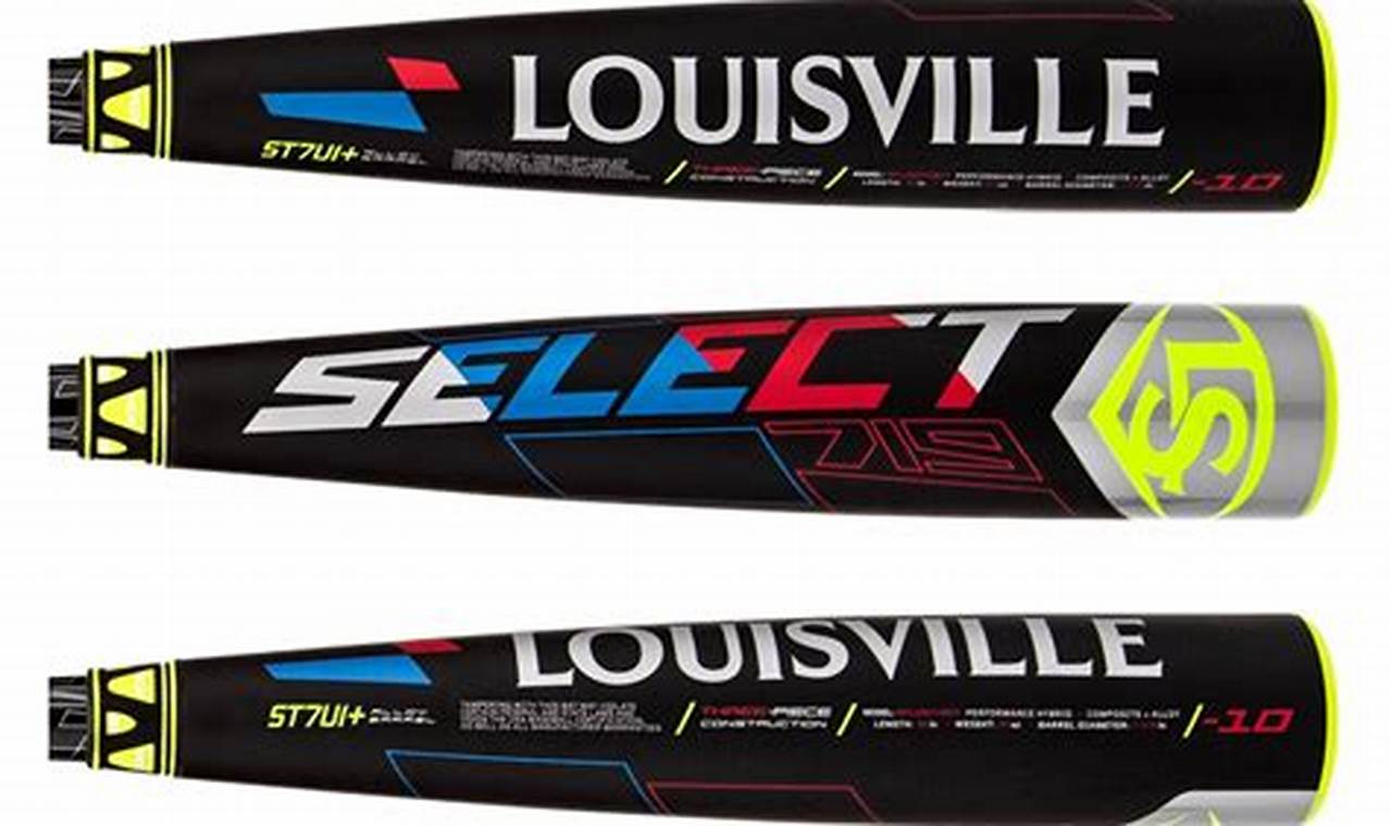 Louisville Select Power 2024 Usa